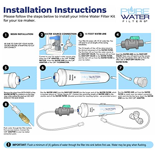 PureWater Filters Inline Water Filter Kit for Ice Makers, 1/4-Inch | Quick-connect fittings, 15 ft NSF water line, T-connector, reduces chlorine, taste & odor, made in USA, 1-year filter