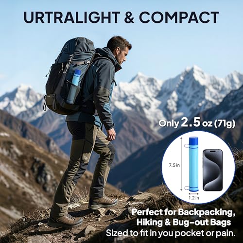 Greeshow Portable Water Filter Straw, Personal Water Filtration System, Replaceable Filter Cartridge, Outdoor Water Purifier Emergency Survival Gear for Hiking Camping Backpacking, GS-28H1, 3 Pack