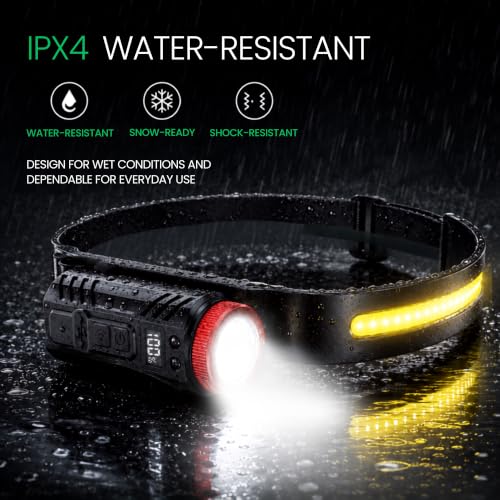 Rechargeable Headlamp, 350LM Wide Beam LED Head Light