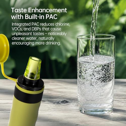 Water Filter Straw, Electrosorption Portable Water Filter 1pcs