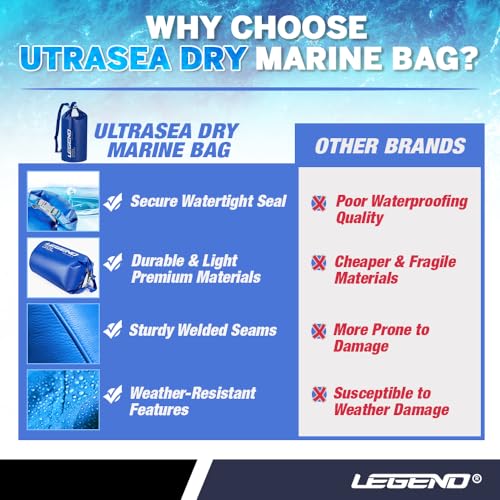 Legend UltraSEA Waterproof Dry Bag - 5L, Blue | Waterproof Roll Top Closure, Floats To Protect Gear, Lightweight Design For Kayaking And Boating - size: 5L