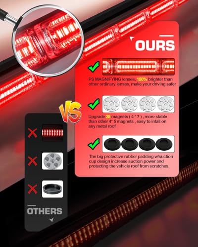 42" 206 LED Rooftop Strobe Flashing Light Bar Double Side Emergency Hazard Warning Beacon Lights w/Magnetic Base for Safety Construction Vehicles Trucks Pickup Snowplow - color: #03 Red