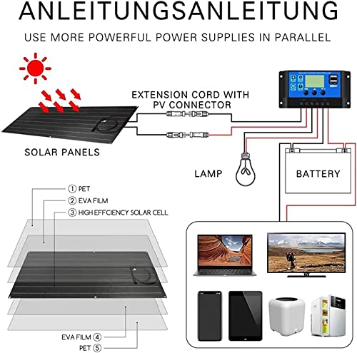 1000 Watt Solar Panel Kit, with Inverter & Charge Controller(40A) 2pcs 500 Watt Flexible Monocrystalline Solar Panel kit Photovoltaic Module for 12-48V Battery Charging Car Battery Camper RV - color: Pitch-black