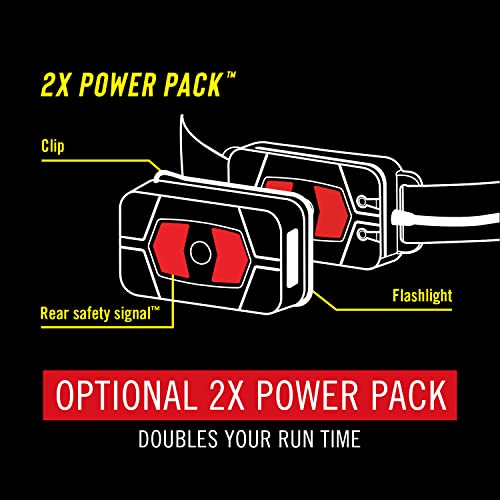 Coast RL20R 1000 Lumen Tri-Color LED Rerchargeable Headlamp with Flood and Spot Beams, Variable Light Control, Fixed Focus, Ultra-Strap, Red/Green Modes