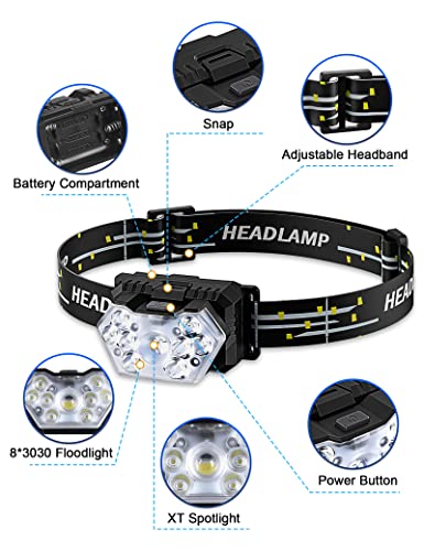 2000 Lumen 9 LED Headlamp, Ultra Bright Head Lamp with 6 Modes, Lightweight Head with Adjustable Strap, IPX5 Waterproof Headlight Great for Camping Hiking, 3 AAA Batteries Included - color: AAA, size: 1-Pack