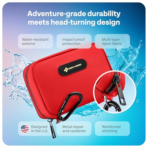 KeepGoing Travel First Aid Kit - TSA-Approved Travel Size