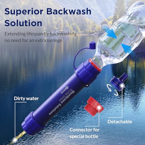 Membrane Solutions 1 Gallon Gravity Water Filter with 23oz Collapsible Squeezable Water Pouch 4 Set