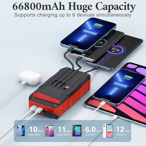 Solar Power Bank 66800mAh Built in Hand Crank for Camping and Hiking | Fast Charge,4 Built in Cable,5 Outputs & 3 Inputs Multi Device Charging,SOS/Flashlight/Compass,Waterproof - color: red