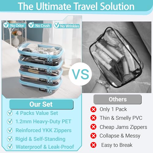 YQBRAO Clear Hard Shell Zipper Cases, 4 Small Cable Organizers, Blue - color: Blue, size: 4 Pack(S)