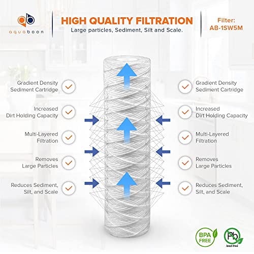 Aquaboon Whole House 5 Micron 10 x 2.5 String Wound Sediment Water Filter Cartridge Replacement Compatible with Well Water Filter WHKF-WHSW, 6-Pack - size: 6 Count (Pack Of 1)