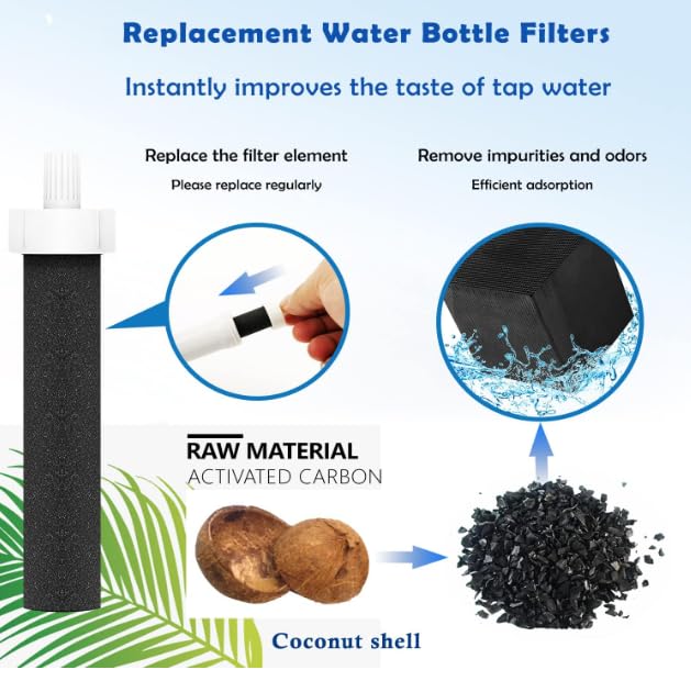 Water Bottle Filter Compatible with BB06,Hard Sided and Stainless Steel Bottle Filter （10pack)