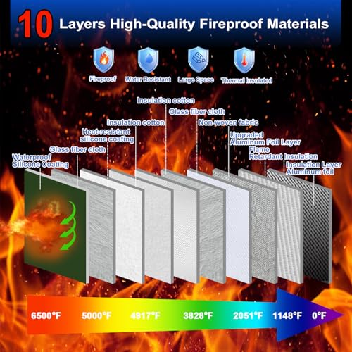 6500°F Fireproof Document Bag with Lock,Upgraded Fireproof/Waterproof Money Bag with Zipper/Reflective Strip,Storage Pouch for A4 Letter Size Document,Cash,Cell Phone,Passport - color: Deep Green, size: X Large Size