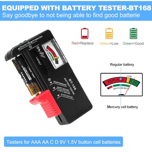 Battery Organizer Storage Case with Tester BT168, Hard Battery Daddy Storage Organizer Box Holds 148 Batteries AA AAA C D 9V Button Cell, Batteries Holder, Waterproof Batteriess Vault Box - size: 144+ Cell