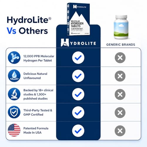 HydroLite Molecular Hydrogen Tablets for Drinking Water | Highest Concentration H2 12,000 PPB | Antioxidant, Detox | Made in USA, 30 Tablets (Unflavored)