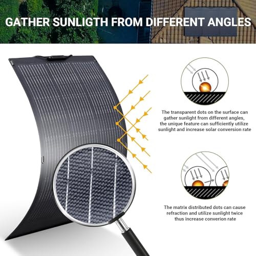 ALLPOWERS SF200 200W Flexible Solar Panel, Photovoltaic Solar Module | IP68 Waterproofing ETFE 24V/12V Off-Grid Semi-Flexible Mono Solar Panel For Roof RV Motorhome Boat Cabin Van Uneven Surface - color: 200W-Flexible Solar Panel-SF200