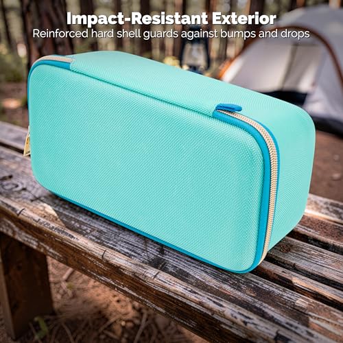 Hard Travel Case Compatible with Dwarf Mini Smart Telescope and Smart Telescope Accessories - Includes Carry Case Only for Mini Digital Astronomy Equipment, Turquoise - color: Turquoise