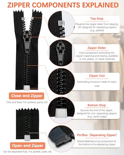 VICHERIA Universal Zipper Repair Kit (200 Pcs) - Fixes Common Zippers on Bags, Jackets, Luggage | Includes #3#5#8#10 & YKK-Compatible Sliders 【 Check Compatibility in Images】
