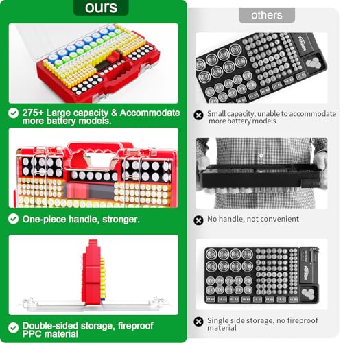 Narotood Battery Organizer Storage Holder Box Case with Tester, Ultra-Large 280+ Batteries Double-Sided Variety Pack,Holds AA AAA 4A C D Cell 9V 3V Lithium18650 LR44 CR2 CR123 CR1632 - Red - color: Red