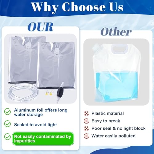 116 Gallon Aluminum Foil Emergency Water Storage - size: 116 Gallon