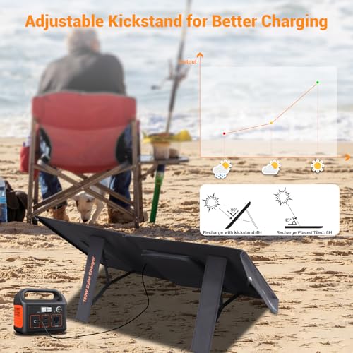 100W Portable Foldable Solar Panel Charger 24V MC4 DC USB-C USB-A | USB-C PD65W, USB-A QC3.0 Fast Charging, for Power Station, Generator, Outdoor, Camping, RV Trip, Off Grid Living - size: 100W