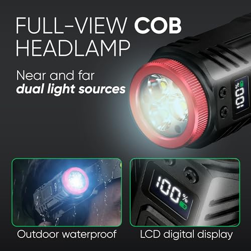 Rechargeable Headlamp, 350LM Wide Beam LED Head Light