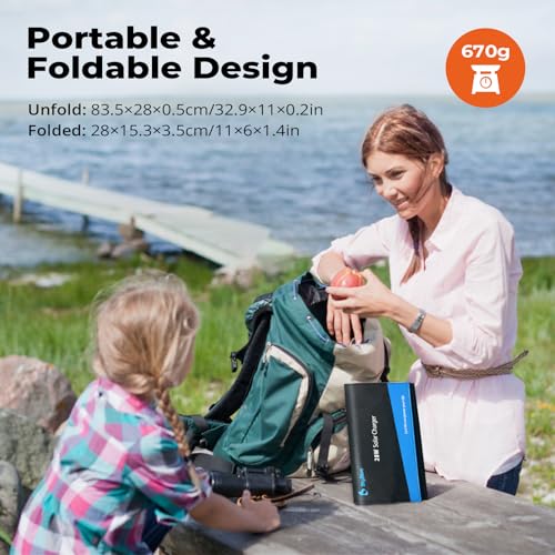 BigBlue 28W Solar Panel Charger with Digital Ammeter, USB-A/USB-C Outputs - color: Black