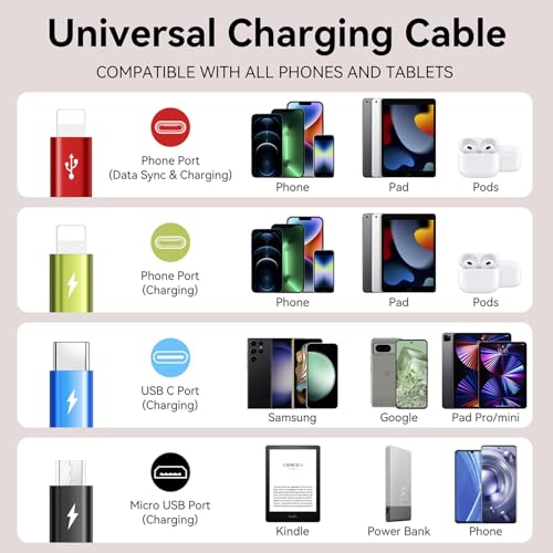 Multi USB Charging Cable 4A, 4-in-1 Braided Charging Cord, Multi Charger Cord, Multiple USB Cable with IP/USB C/Micro Ports Adapter for Cell Phones/iPhone/Tablets/Samsung/Pixel/PS More (2Pack/4Ft) - color: Red