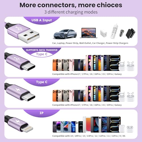 3 in 1 USB Cable with 2 USB-C/IP, Multi Charging Cable for Multiple Devices | USB C Splitter Cable, Multiple Phone Charger Cord for iPhone17-8, Androids iPad and More, Travel Car Accessories(1 Pack 4FT) - color: Purple, size: 1Pack 4 ft