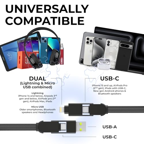 Rolling Square, inCharge XL, 6-in-1 Multi Charging Cable, 100W Ultra-Fast Charging Power, 10 Ft/3m, Urban Black - color: Urban Black
