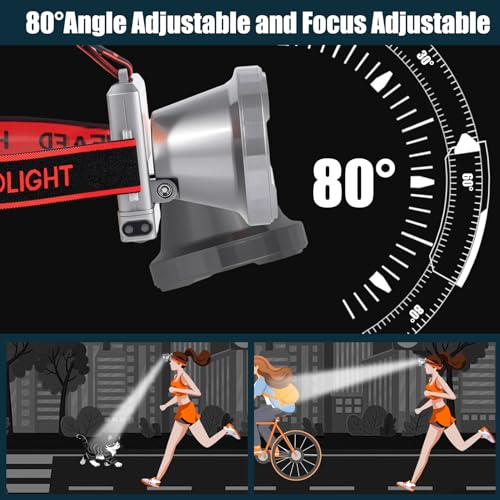 Super Lightweight Ultra-Thin LED Headlamp with Motion Sensor, 5000mAh Polymer Battery, 4 Modes with Battery Level Display IP65 Waterproof Perfect for Camping, Hiking, Fishing (YK-681Gray White light) - color: YK-681Gray White light