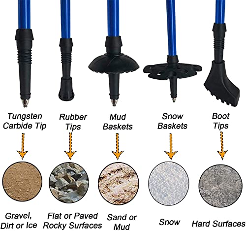 Aihoye Hiking Trekking Poles, 2 Pack Walking Hiking Sticks for Men &Women - color: blue