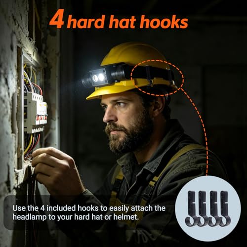 KunHe 2 Pack Rechargeable Headlamp Aluminum Alloy LED USB-C Headlight IP44 Waterproof Three Brightness Modes Suitable for Camping Hiking Hunting Maintenance and Dog Walking