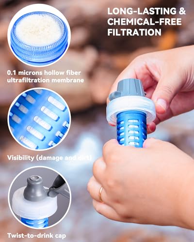 1.0L Collapsible Water Filter Bottle, BPA-Free Ultralight & Durable Squeeze Bottle with 42mm Filter Cap Cartridge, Filtered Water Bottle for Camping, Hiking, Backpacking, Survival & Travel - style: 1 Pack, 1 bottle & 1 hollow fiber filter caps