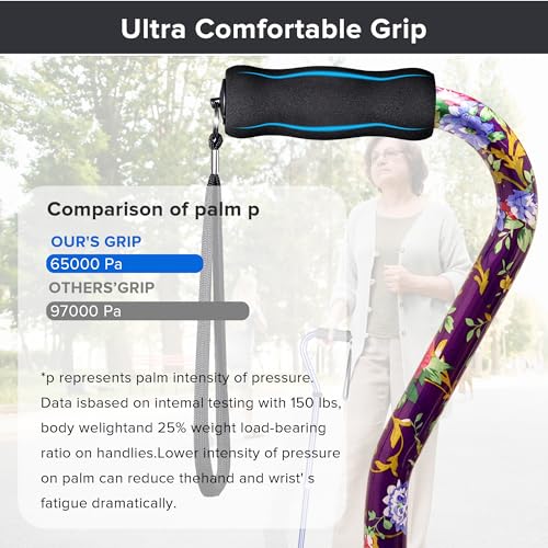 Elegant Walking Cane for Women, Foldable & Adjustable Cane for Seniors with Self-Standing Tip | Lightweight Mobility Aid for Stability & Balance Support - color: Purple2