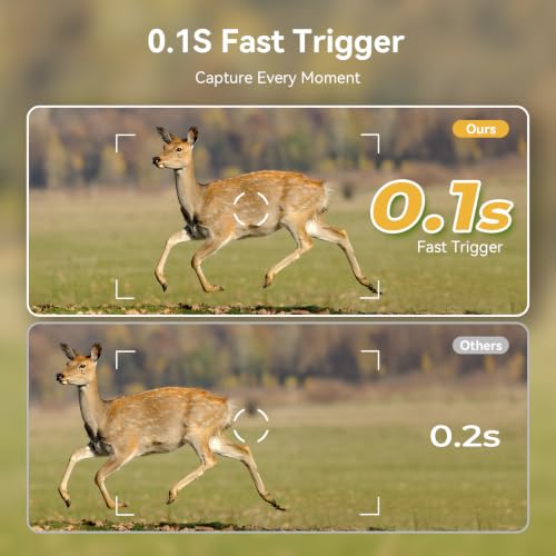 SEHMUA Dual Lens Trail Camera 180° View, AI Animal ID 2K Live Game Camera