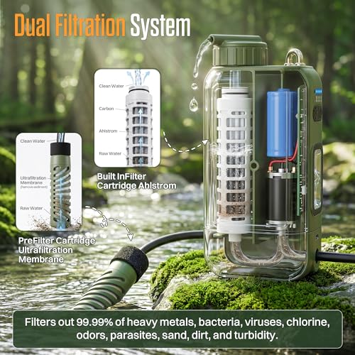 ITEHIL Portable Electric Water Filter, 0.01 Micron Camping Water Purifier with Solar, Outdoor Water Purification System for Camping, Hiking, Emergency & Survival