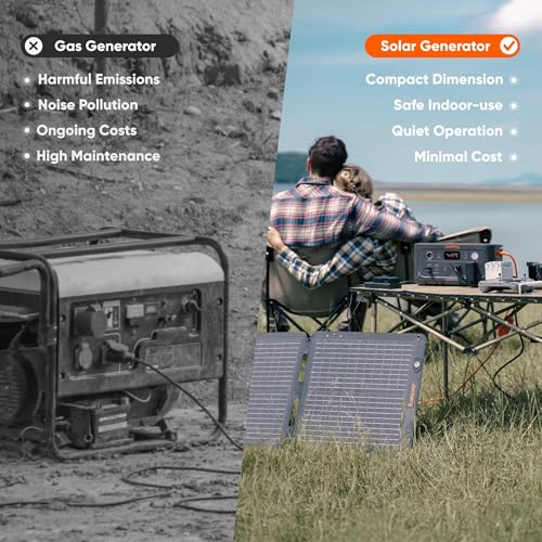 Jackery Explorer 500 v2 and 100W Solar Panel,512Wh,500W AC | LiFePO4 Battery, 1000W Surge, 14 lbs Lightweight, AC Cable Included, Solar Generator - style: Explorer 500v2 + 100W Solar Panel