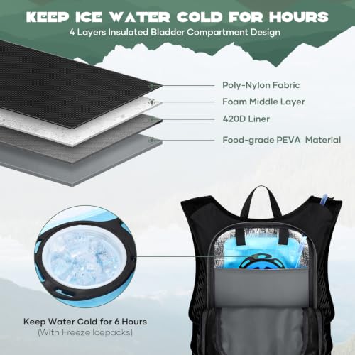 Maelstrom Lightweight Hydration Hiking Backpack with 2L/3L Water Bladder | BPA-free, High Flow Bite, Insulated Compartment, Reflective Strip, Utility Pockets, Perfect for Running, Cycling, Marathon - color: 1.Black, size: 3L Bladder