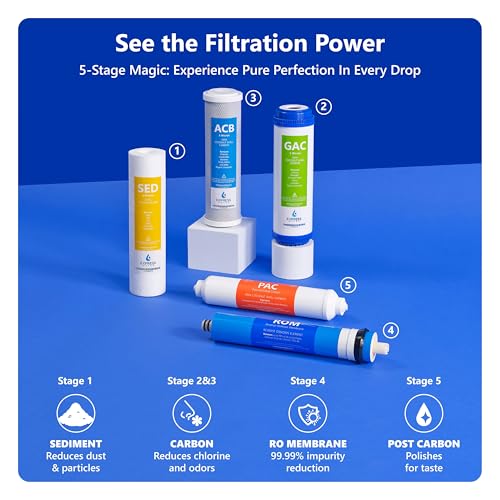 Express Water RO5DX, 5-Stage Under Sink Reverse Osmosis System, 50 GPD | NSF Certified 372 & 58, Deluxe Chrome Facuet, Reduces up to 99.99% of Impurities, Leak Detection - color: Chrome, style: 5 Stage
