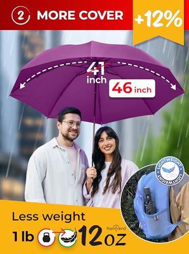 Raintrend Windproof Travel Umbrellas for Rain Automatic +10% Bigger Canopy Strong Frame Compact Folding Portable Umbrella for Women Men Backpack Purse - color: T1 Purple1