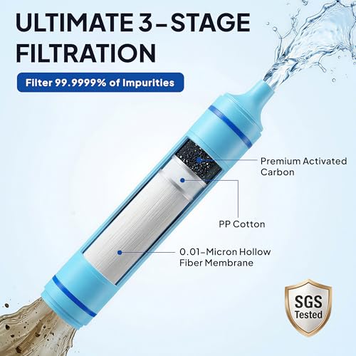 Greeshow Portable Water Filter Straw, Personal Water Filtration System, Replaceable Filter Cartridge, Outdoor Water Purifier Emergency Survival Gear for Hiking Camping Backpacking, GS-28H1, 3 Pack