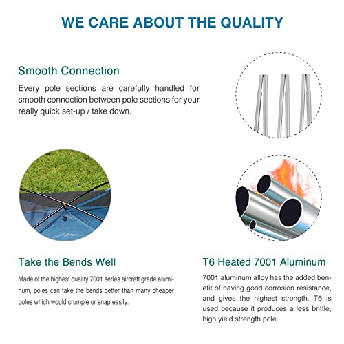 Aluminum Tent Poles Replacement, Fits Both Female and Male Ends, Lightweight Tent Pole Repair Kit, 7001 Aluminum Alloy T6 Heated - color: 24ft 10.5 in, size: 1 Pole Pack