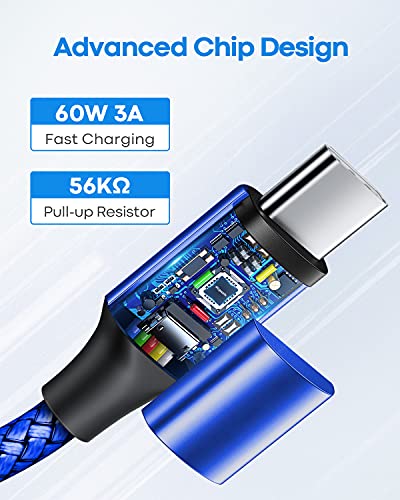 etguuds USB C to USB C Cable 1ft, 2-Pack 60W C to C Cable Fast Charging | for iPhone 17 16 15 Pro Max Plus Air, Samsung Galaxy S26 S25 S24 S23, USBC iPad MacBook Charger Cord Type C, Pixel, Blue - color: Blue, size: 1ft