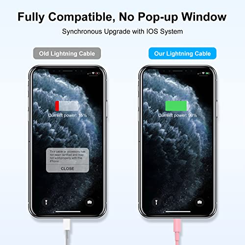 3ft iPhone Charger Apple MFi Certified, Apple Lightning to USB Cable 3 Feet,Fast Apple Charging Cable Cord 3 Foot for iPhone 14 Pro Max/13/13 Mini/13 Pro/12/11 Pro/11/XS MAX/XR/8/7/6s/5S/iPad - color: 2PACK-Pink