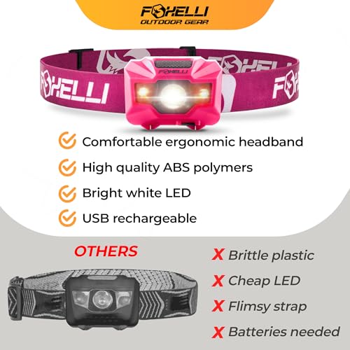 Foxelli USB‑C Rechargeable LED Headlamp – Ultra‑Light 2.4 oz & Bright 180 Lumens – Red/White Light, 5 Modes, IPX5 Waterproof, 40 h Runtime for Trail Running, Camping, Hiking - color: Neon Pink