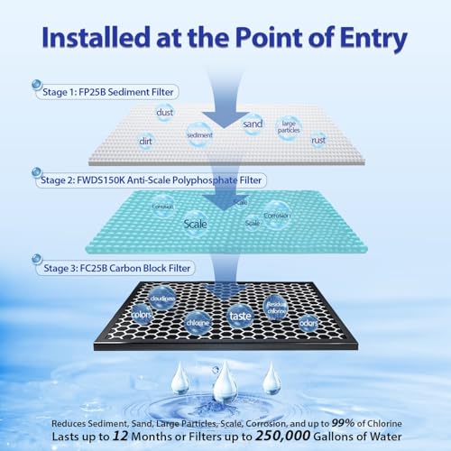 iSpring WGB32B-DS+AHPF12MNPT16X2 Anti-Scale Whole House Water Filter System w/ 3/4'' Push-Fit Stainless Steel Hose Connectors, Reduces Sediment, Scale, Chlorine, Corrosion Water Descaler Filter - style: Anti-Scale