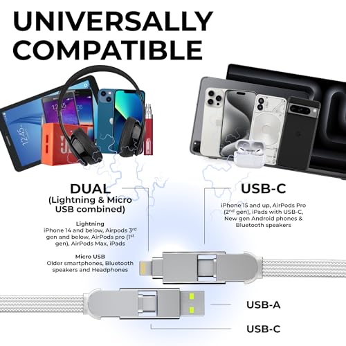 Rolling Square inCharge XL 6-in-1 Multi Charging Cable, Portable USB and USB-C Cable with 100W Ultra-Fast Charging Power, 10 Ft/3m, Glacier White - color: Glacier White