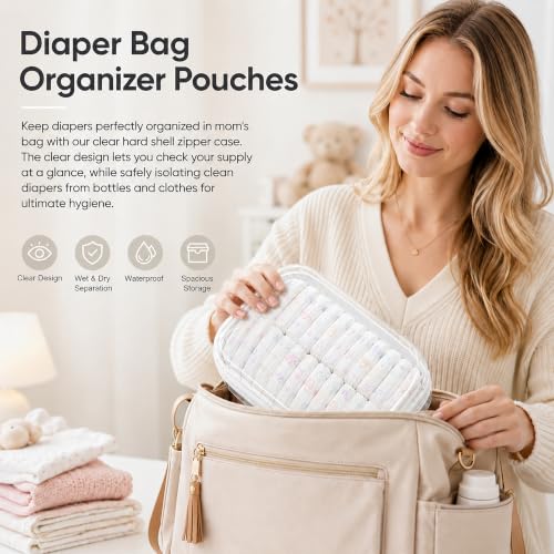 3 Pack Clear Hard Shell Zipper Case (1XL + 1L + 1M, White) | Travel Toiletry Bag, Waterproof 1.2mm PET Hard Plastic Pouches, Organizer Box for Makeup, Toy, Snack, Stationery, Diaper - color: White(XL+L+M)