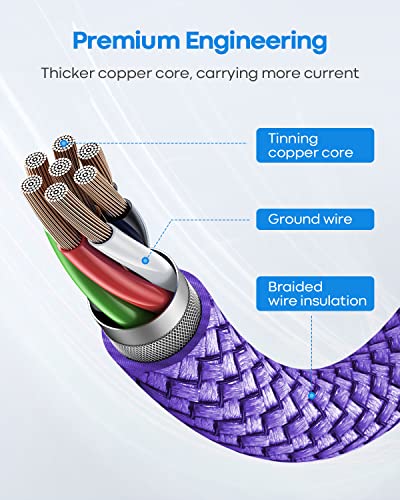 etguuds USB C to USB C Cable 1ft, 2-Pack 60W C to C Cable Fast Charging | for iPhone 17 16 15 Pro Max Plus Air, Samsung Galaxy S26 S25 S24 S23, USBC iPad MacBook Charger Cord Type C, Pixel, Purple - color: Purple, size: 1ft