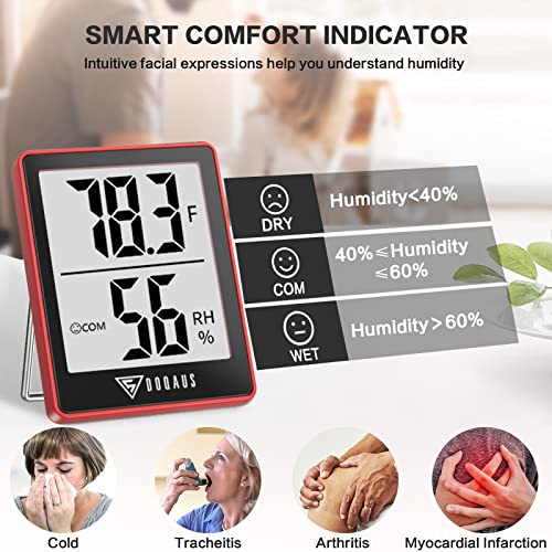 DOQAUS Digital Hygrometer Indoor Thermometer Humidity Meter, Red - color: Red Black